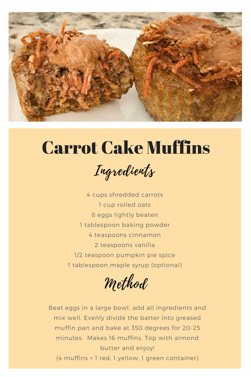 Carrot Cake Muffins